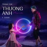 Thương Anh